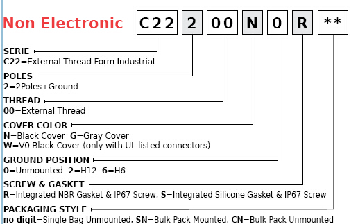 C22200N0Rѡͱ