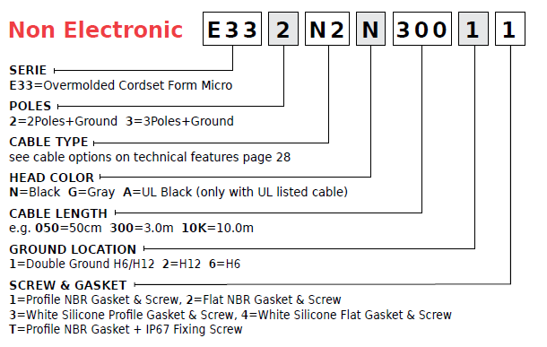 E33ѡͱ