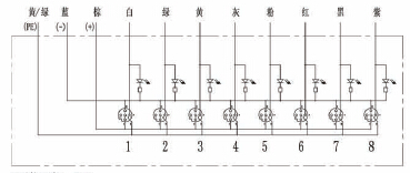 LED指示灯PNP