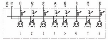 LED指示灯PNP