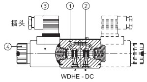 WDHE-0631/2-24DC