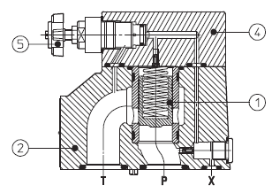 WGAM-20/P/210