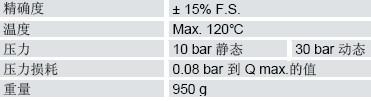 流量开关技术数据