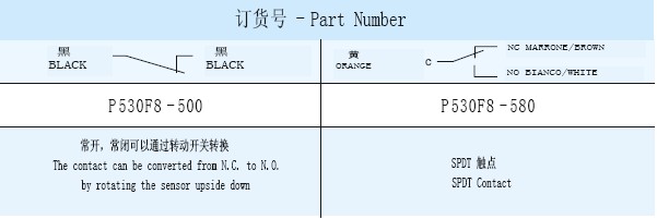 液位开关订货号