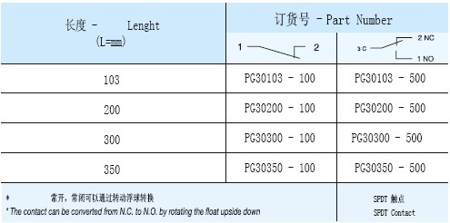 液位开关订货号